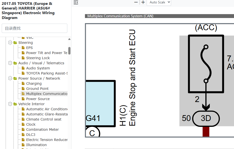 Toyota Harrier ASU60 ASU65 CAN Network Diagram